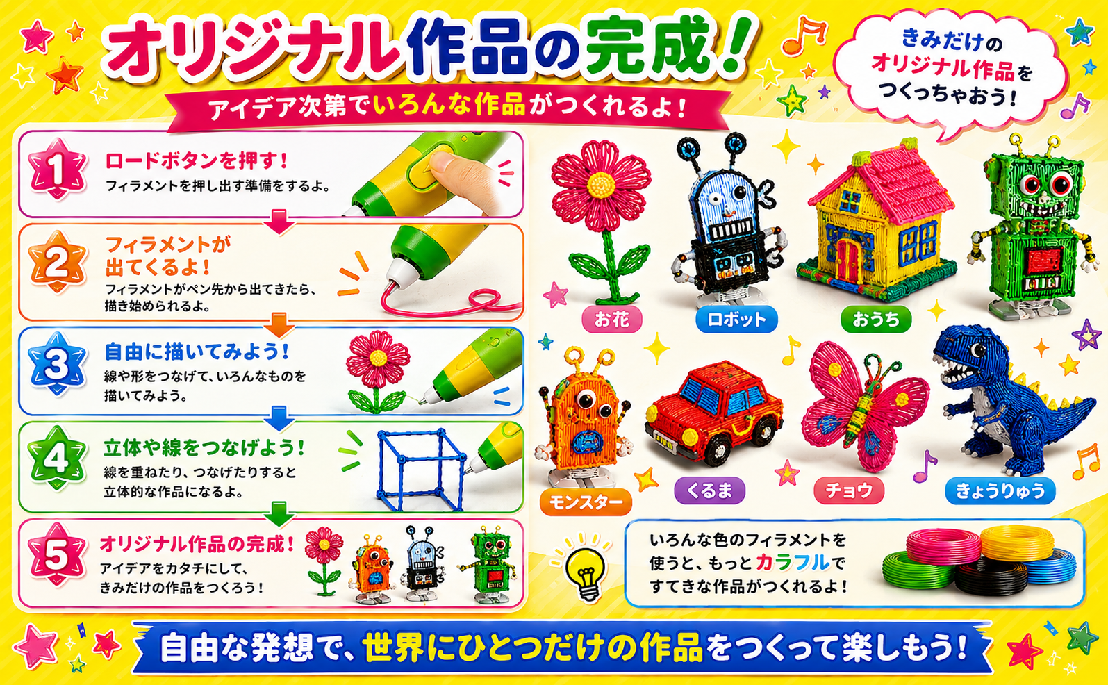 オリジナル作品の完成 5ステップで自由に描ける