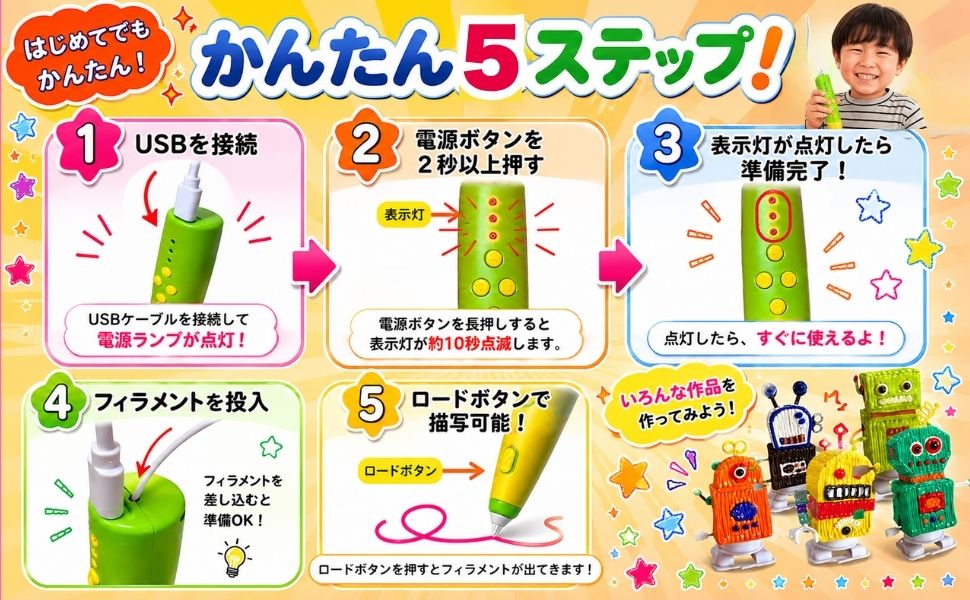 はじめてでもかんたん5ステップ USB接続から描写まで